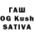 ТГК THC oil artem toropov